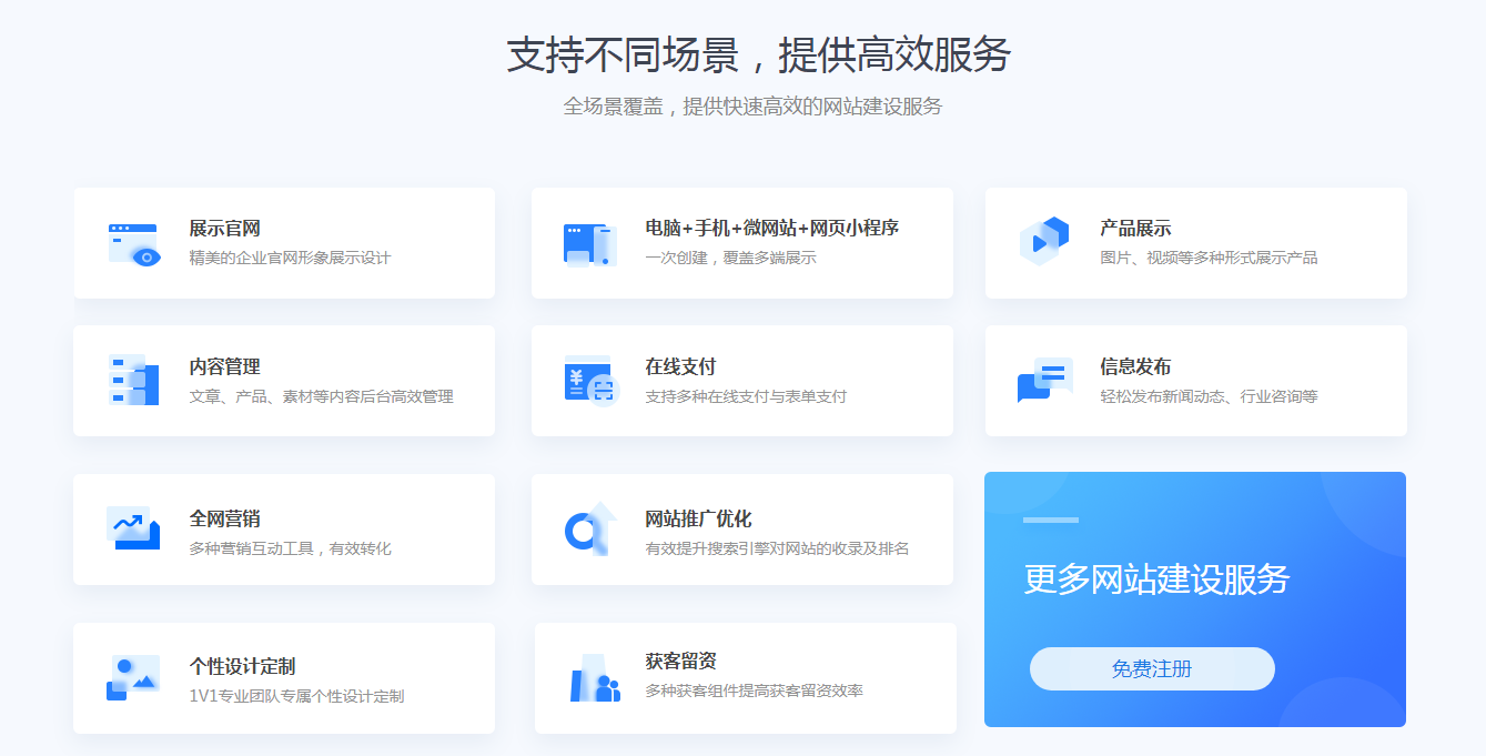 企業網站建設制作亂象懈怠，讓客戶連一個聯系地址都不會去相信。